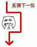 聊天斗图必备！拉巴巴便便表情包合集