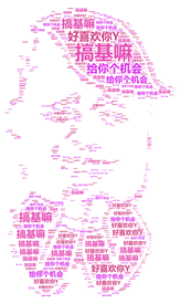 2333和666表情包合集 聊天斗图都能用