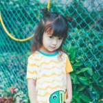 18张高清可爱女萌娃微信头像合集