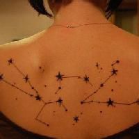 女生部位纹身头像合集！17张好看的女生身体纹身头像精选