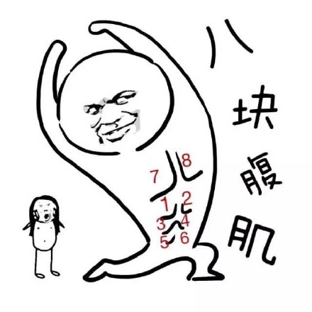 斗图必备！“一群渣渣，看我8块腹肌”这套表情包太整活了
