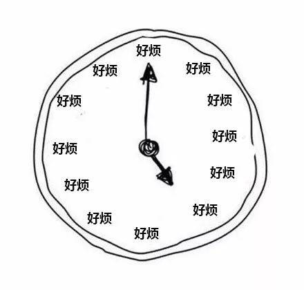 打工人日常！这套时钟表情包精准戳中你的状态