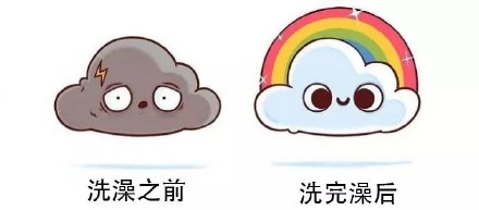 戳中笑点！这组扎心脑洞小漫画太真实了