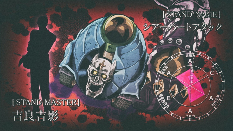 吉良吉影和杀手皇后的JOJO高清壁纸来啦