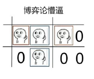 “数学体系”懵逼脸表情包来了 理科生斗图专用