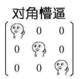 “数学体系”懵逼脸表情包来了 理科生斗图专用