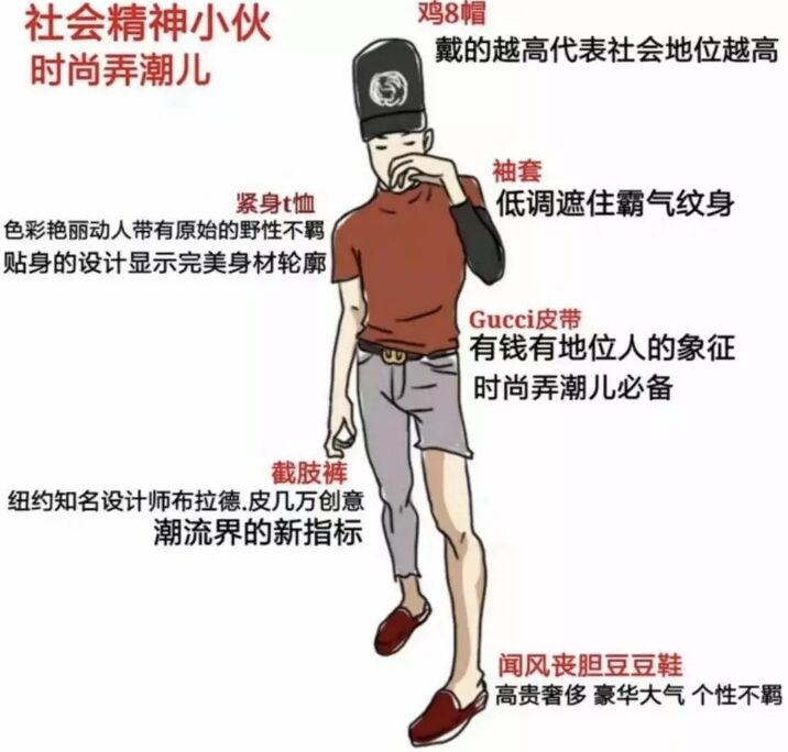 社会精神小伙穿搭标配VS