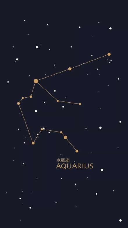 十二星座专属壁纸合集来了