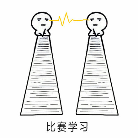 打工人摸鱼必备！这套沉迷学习的表情包火了