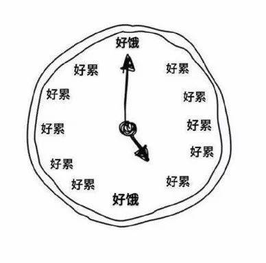 打工人日常！这套时钟表情包精准戳中你的状态