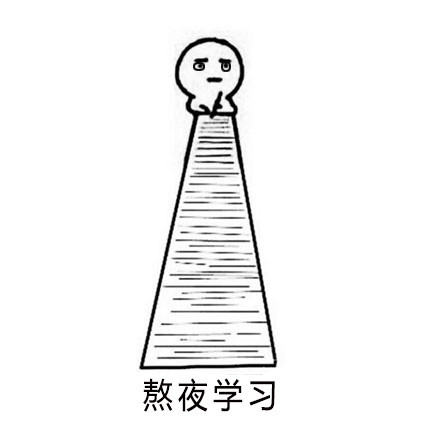 打工人摸鱼必备！这套沉迷学习的表情包火了