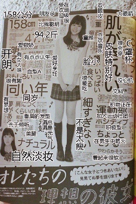 日本男女理想型对象清单出炉，看看你达标几条？