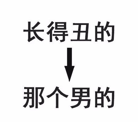 女生视角里的男生居然就这四类？
