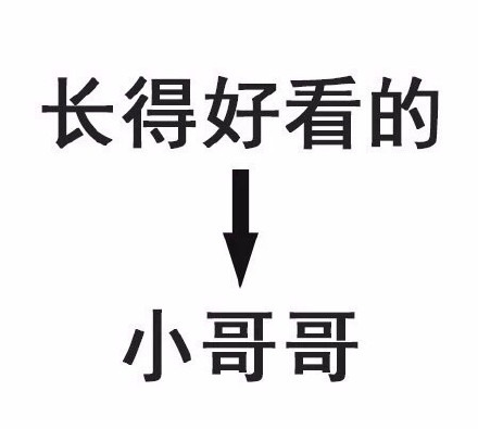 女生眼里的男生居然只分这四类！