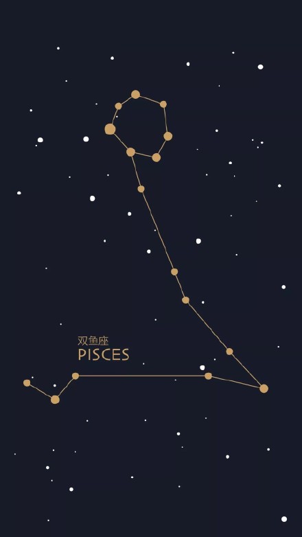 十二星座专属壁纸合集来了