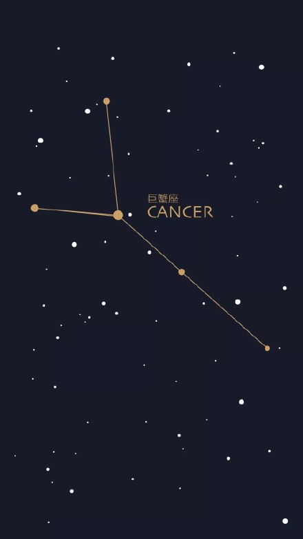 十二星座专属壁纸合集来了