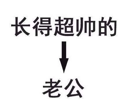 女生眼里的男生居然只分这四类！