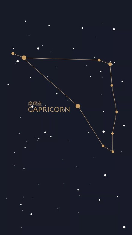 十二星座专属壁纸合集来了