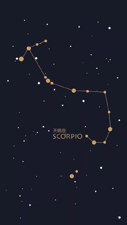 十二星座专属壁纸合集来了