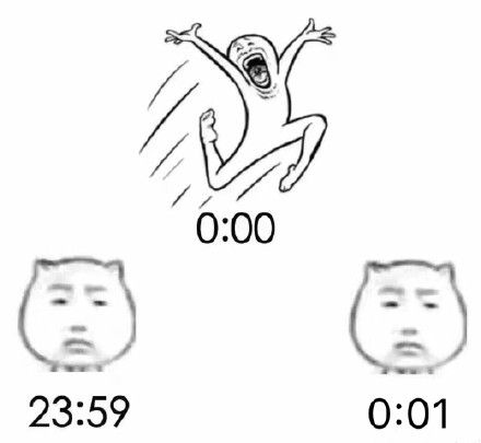 跨年夜斗图不用愁！这份专属表情包请收好
