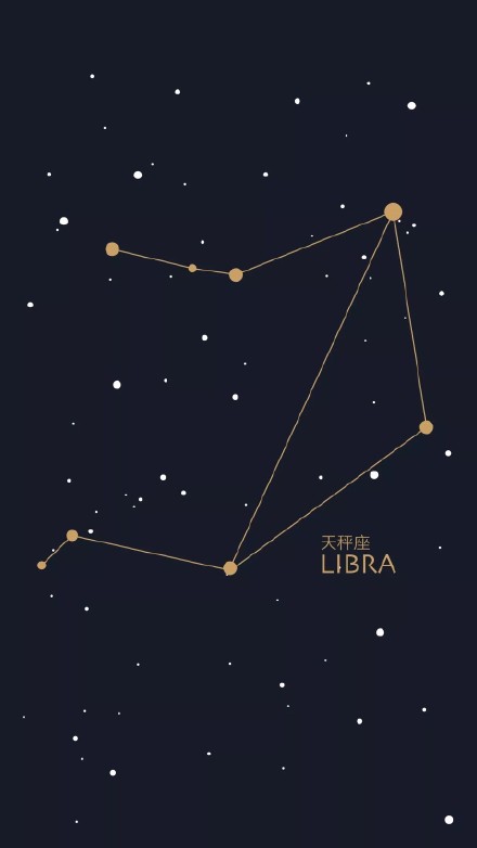 十二星座专属壁纸合集来了