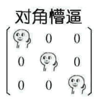 “数学体系”懵逼脸表情包来了 理科生斗图专用