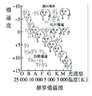 “数学体系”懵逼脸表情包来了 理科生斗图专用