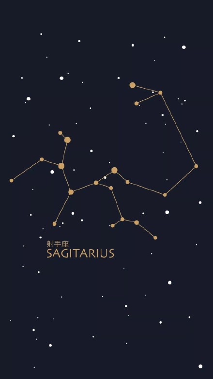 十二星座专属壁纸合集来了