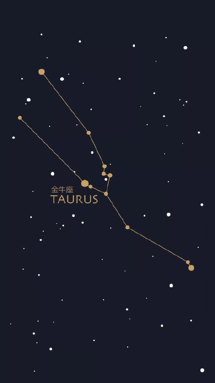 十二星座专属壁纸合集来了