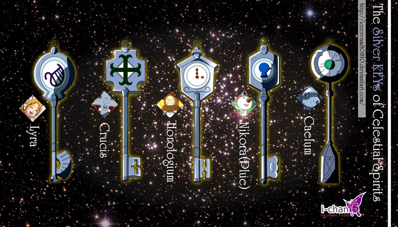 绝美妖精尾巴银钥星灵壁纸合集