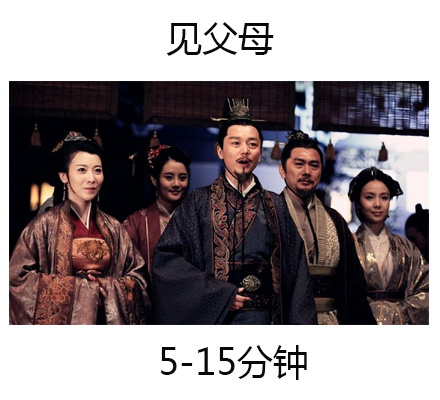 女生出门多久，居然看见谁？