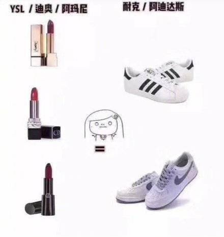 帮直男捋明白女生口红的档次