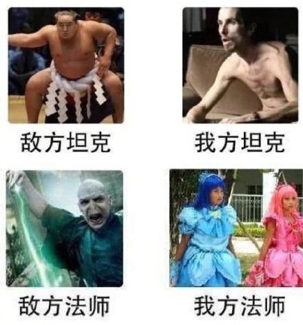 打游戏时的真实写照！敌方队友VS我方队友表情包合集