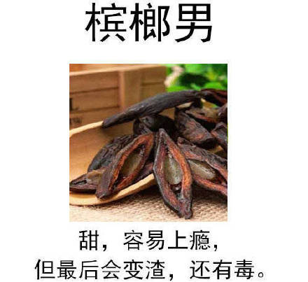 男生比作水果会是啥样？这几款形象表情包你见过吗