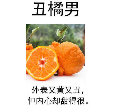 男生比作水果会是啥样？这几款形象表情包你见过吗