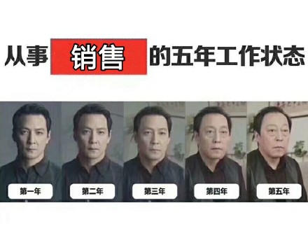 打工人五年状态图鉴：从吴彦祖变苏大强