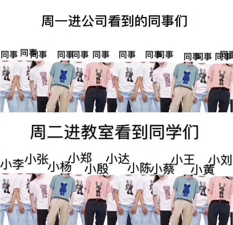 最近刷屏的全员kaws表情包到底是什么？