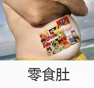 你的肚子是什么梗？这份表情包合集给你答案