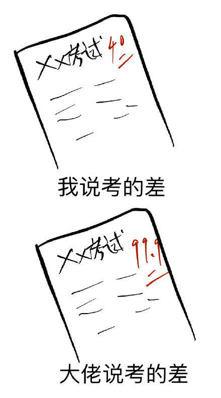 青铜和王者的真实差距，这套表情包帮你看明白