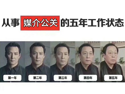 打工人五年状态图鉴：从吴彦祖变苏大强