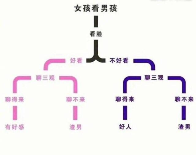 聊天斗图新选择！这套“确实是很有道理”的内涵表情包太好用了