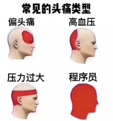 打工人、设计师看过来！这套「头疼类型」表情包火了