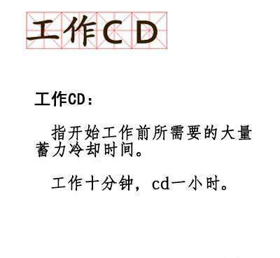 90后最新流行词盘点，快进来补课