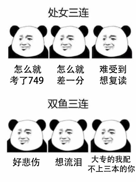 12星座查高考成绩时都啥反应？这组表情包帮你整明白了