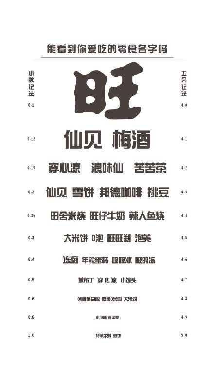抖音热门潮图壁纸合集来啦