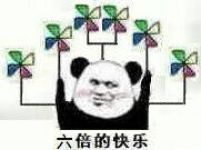 这套熊猫头风车表情包，问你“快乐吗”