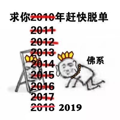 这些年度flag表情包，帮你把心愿摆上台面