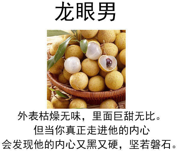 男生比作水果会是啥样？这几款形象表情包你见过吗