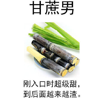 男生比作水果会是啥样？这几款形象表情包你见过吗