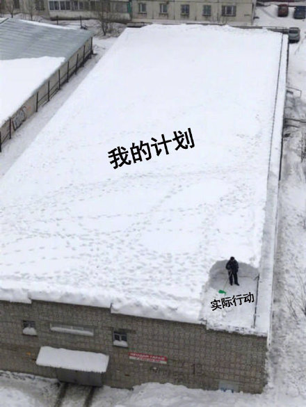戳中打工人笑点！这套理想vs现实表情包火了